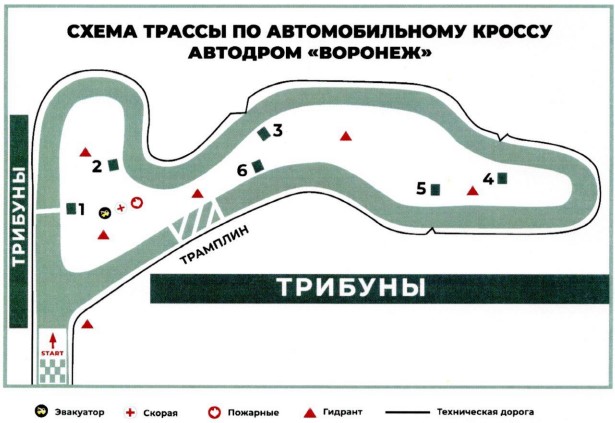Автоспорт воронеж