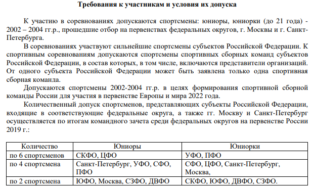 Дзюдо Екатеринбург юниоры юниорки до 21 года допуск участников 19 ноября 2021