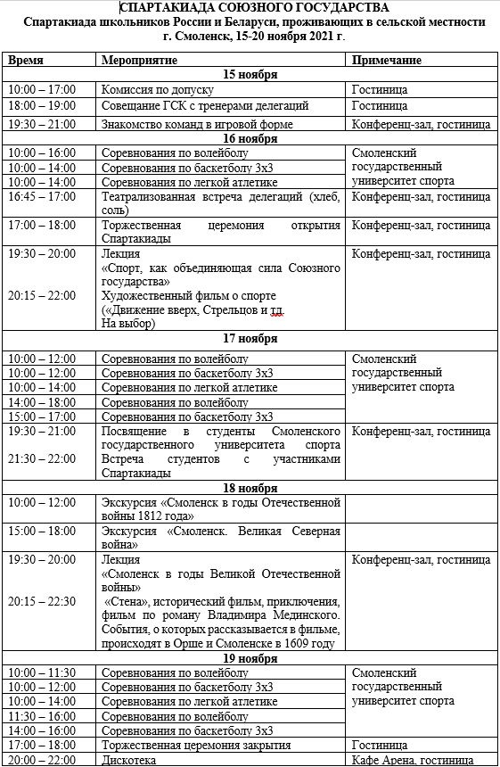 Спартакиада союзного государства Смоленск программа 12 ноября 2021