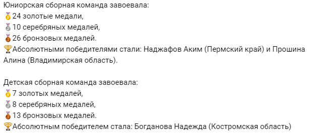 Тхэквондо итоги1 9 ноября 2021