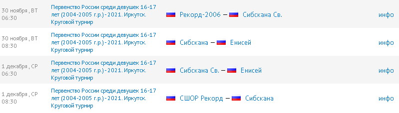 Хоккей с мячом Иркутск девушки оставшиеся матчи 29 ноября 2021