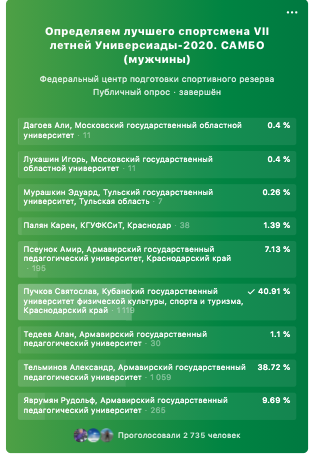 Университет культуры спорта и туризма краснодар