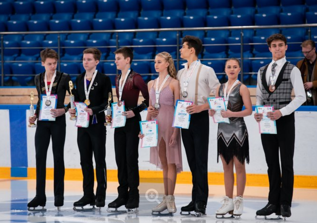 Спартакиада по фигурному. Чемпион в спартакиада по фиг. Кат. Среди.мужчин. Список фигуристок на спартакиаде Магнитогорск.