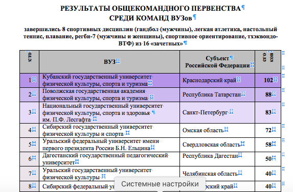 Снимок экрана 2020 10 09 в 19.20.10