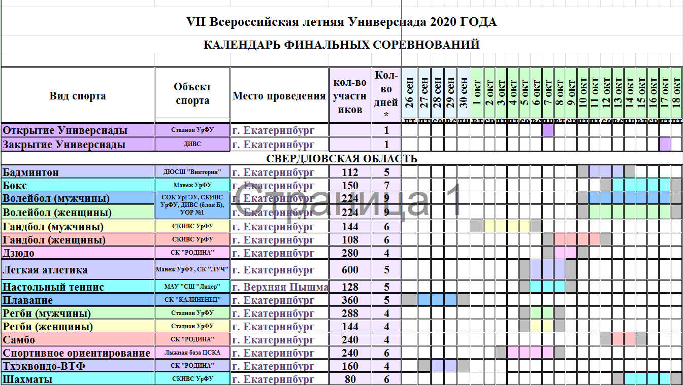 Универсиада 2023 екатеринбург план