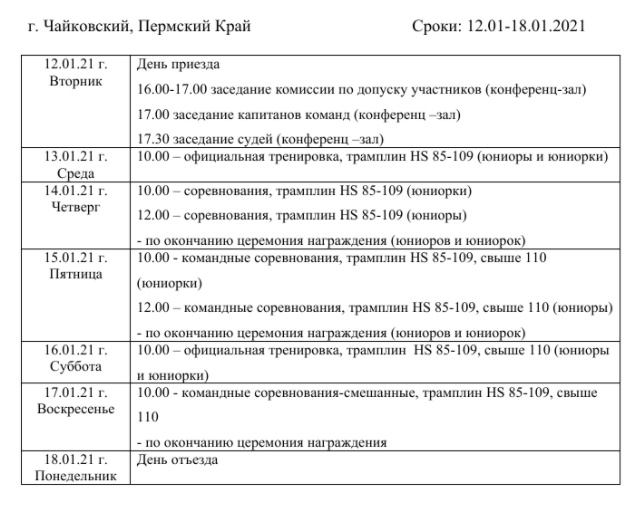 Программа 2021. День города Пермь 2021 год. План мероприятий на 1 мая в Чайковском Пермский край. Расписание дня города 2021. День города Раменское 2021 программа мероприятий.