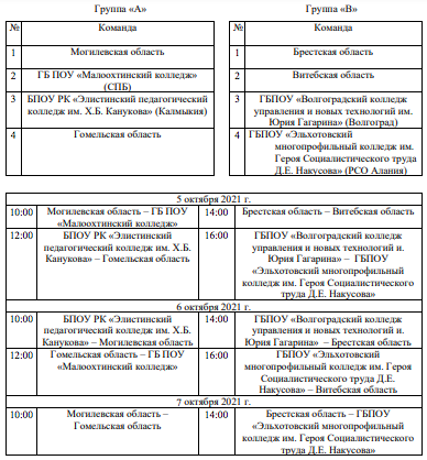 Снимок экрана 2021 10 05 в 17.42.31