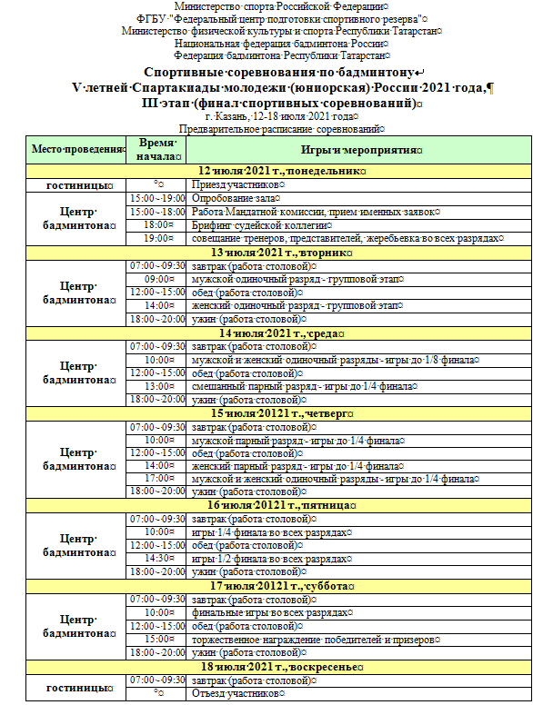 Расписание бадминтона