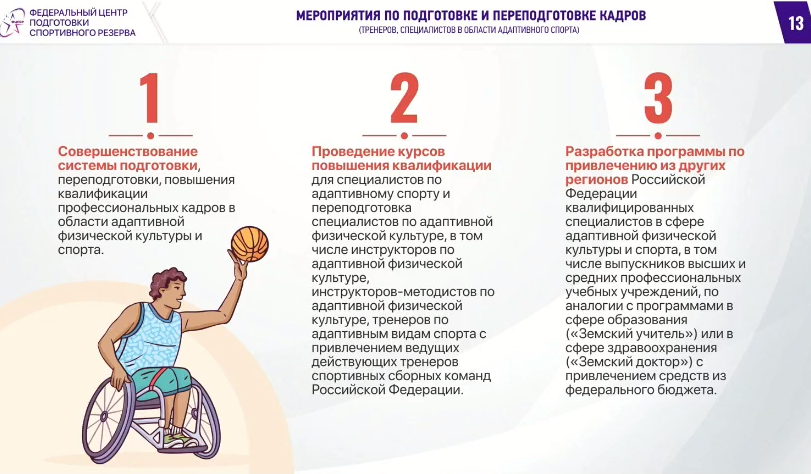 Инструктор методист спортивной организации