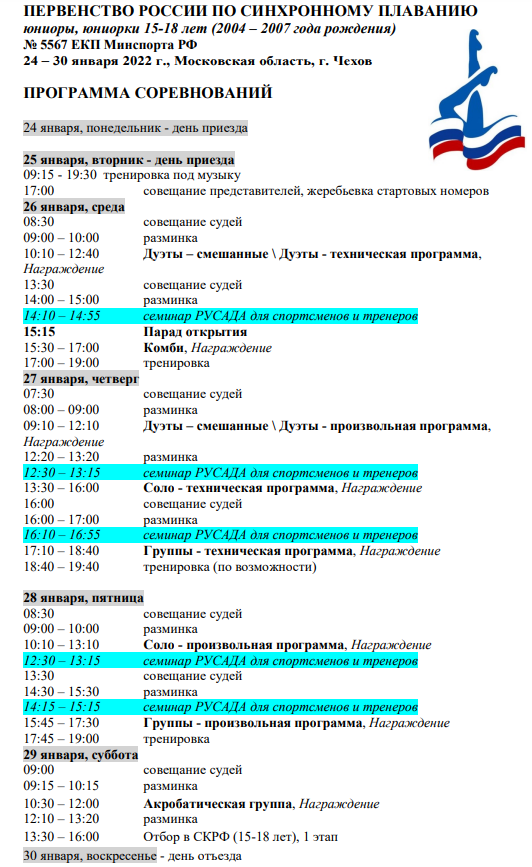 Синхронное плавание Чехов 15 18 лет программа 25 января 2022