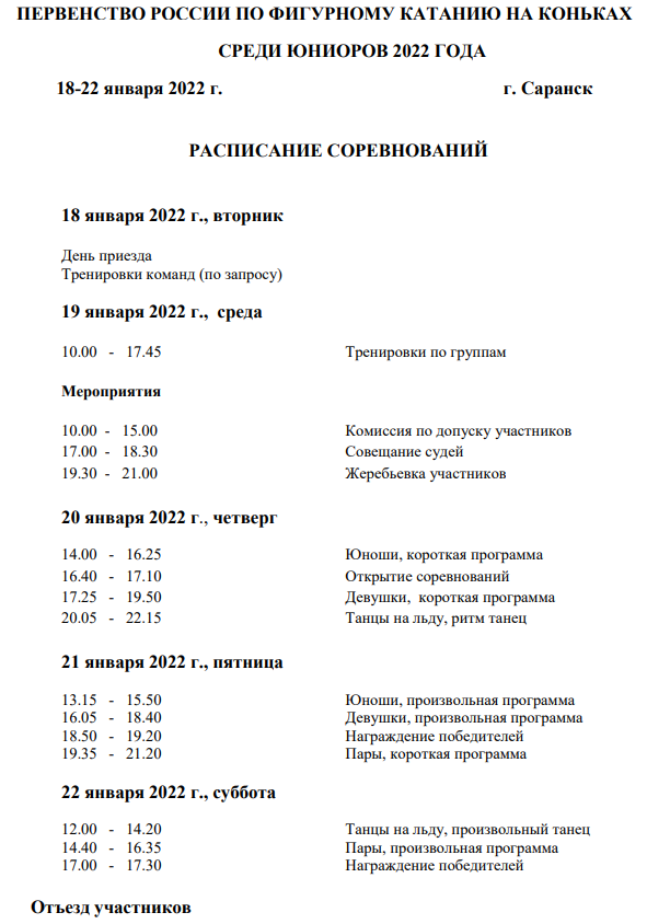 Фигурное катание Саранск программа 18 января 2022