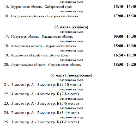 Спартакиада хоккей с мячом календарь игр2 1 марта 2022