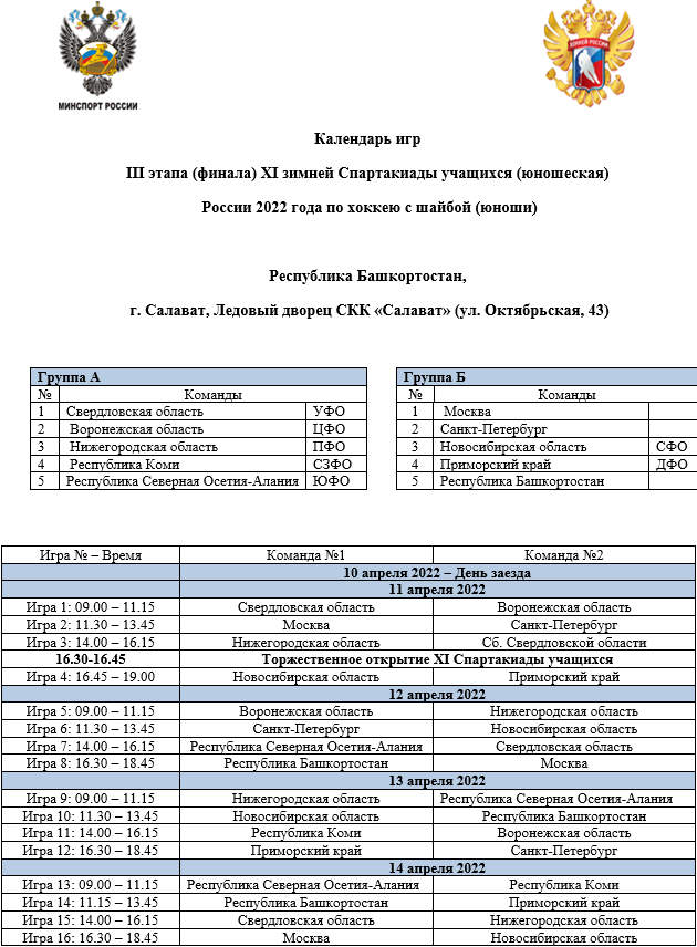 Спартакиада хоккей юниоры календарь игр1 11 апреля 2022