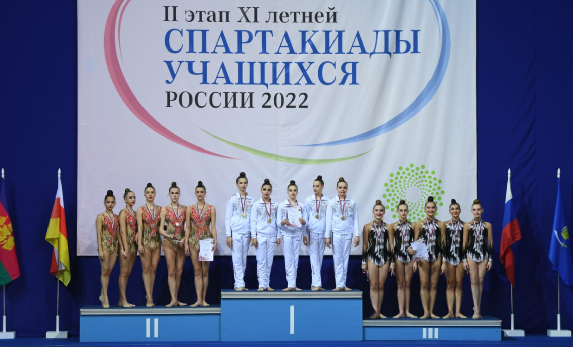 Спартакиада художественная гимнастика II этап фото4