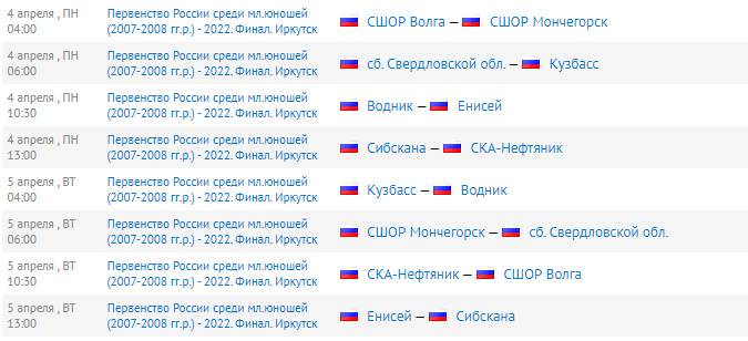 Хоккей с мячом Иркутск 14 15 лет календарь оставшихся игр 4 апреля 2022