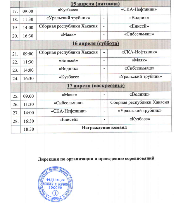 Хоккей с мячом Красноярск 18 19 лет календарь игр2 7 апреля 2022