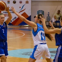 Баскетбол среди девушек. Летняя Спартакиада-2019