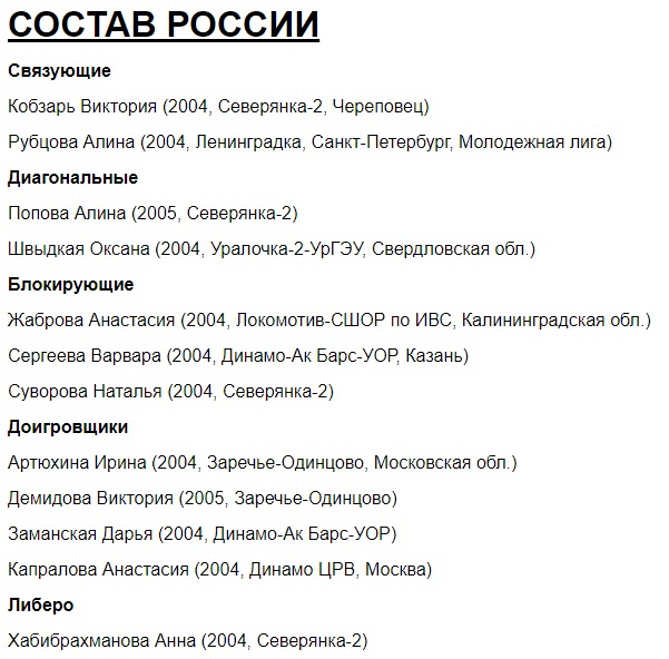 Волейбол девушки U18 состав сборной России